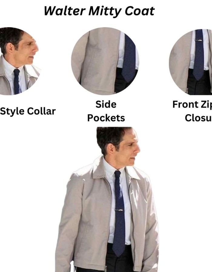 Ben Stiller The Secret Life Of Walter Mitty Jacket